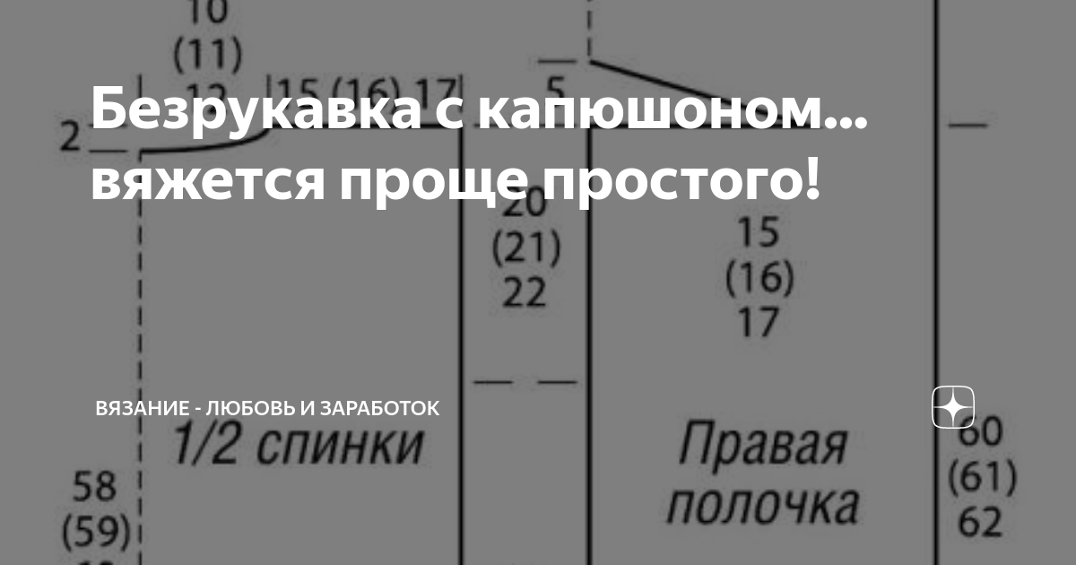 Рекомендации по выбору пряжи для связывания жакета