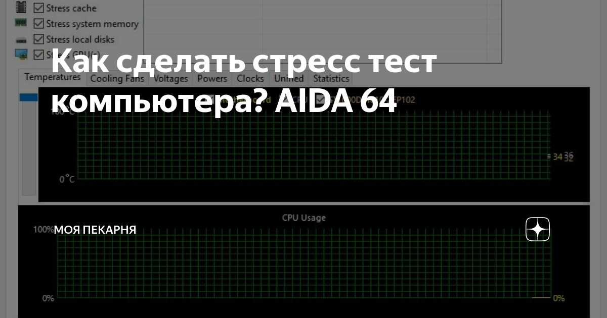         Aida64