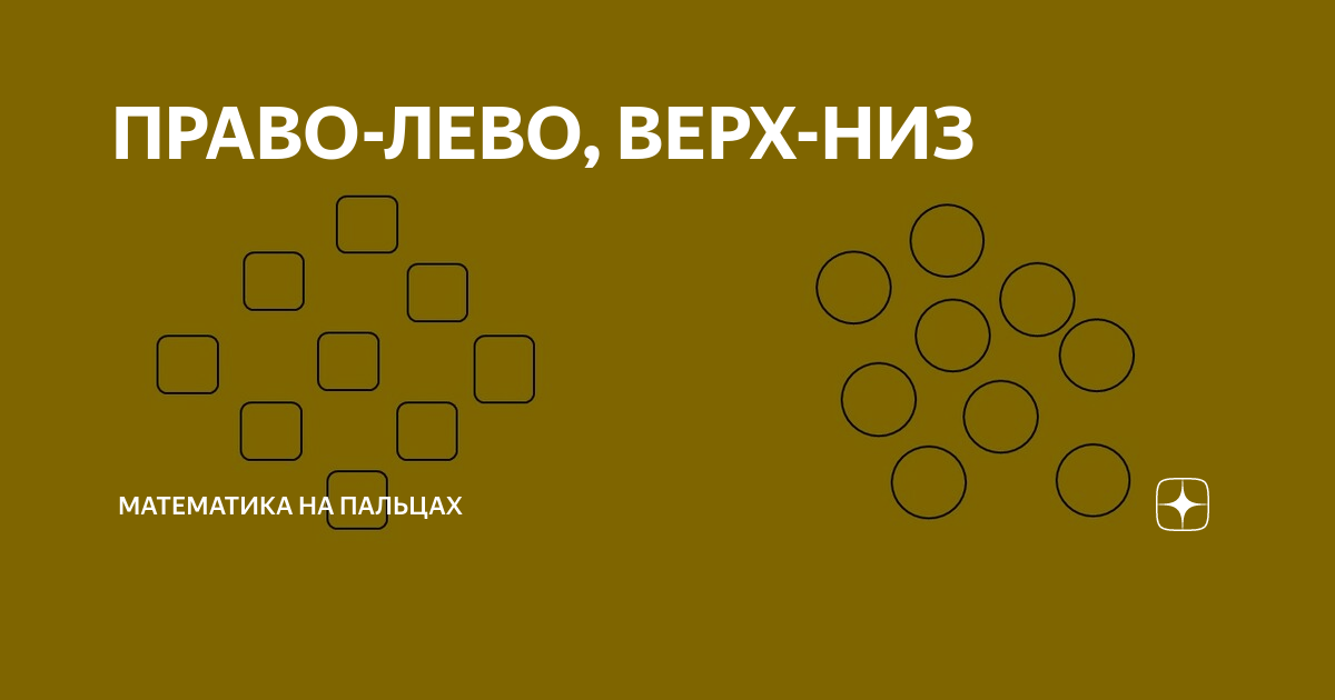 ПРАВО-ЛЕВО, ВЕРХ-НИЗ | Математика на пальцах | Дзен