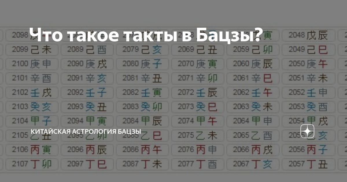 такты в бацзы. такт бацзы. такты в бацзы. такты в бацзы. символические звезды в бацзы таблица.