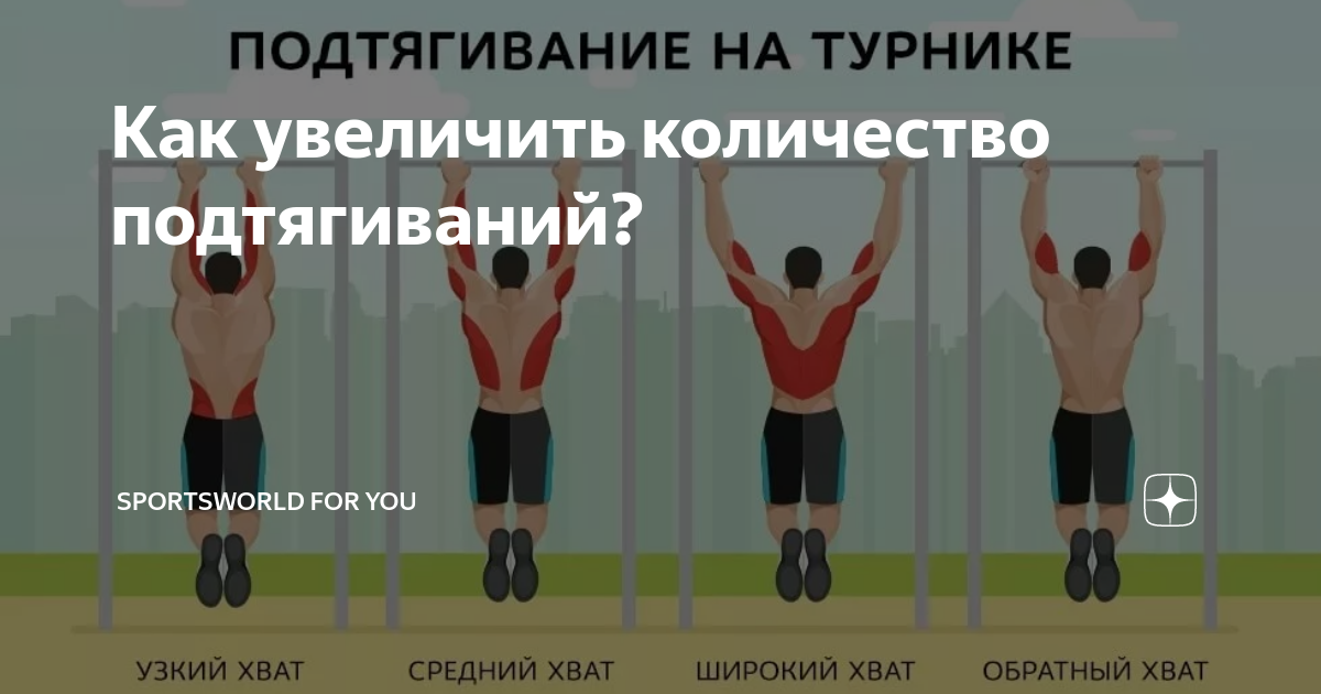 Максимум подтягиваний. Тренировка для увеличения подтягиваний на турнике. Комплекс упражнений для подтягивания. План тренировок подтягивания на турнике. Схема подтягиваний на турнике