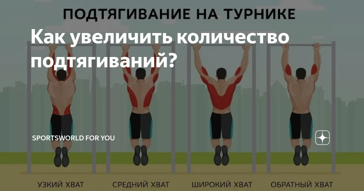 Поднять объем. Программа подтягиваний на турнике. Подтягивания программа тренировок. План тренировок подтягивания на турнике. Тренировка для увеличения подтягиваний на турнике.