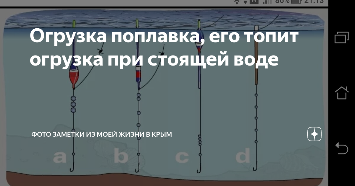 Как выставить поплавок. Правильная огрузка поплавка на карася в стоячей воде. Огрузка поплавка удочки. Поплавочная оснастка огруженная для течения. Огрузка поплавочной удочки на карася.