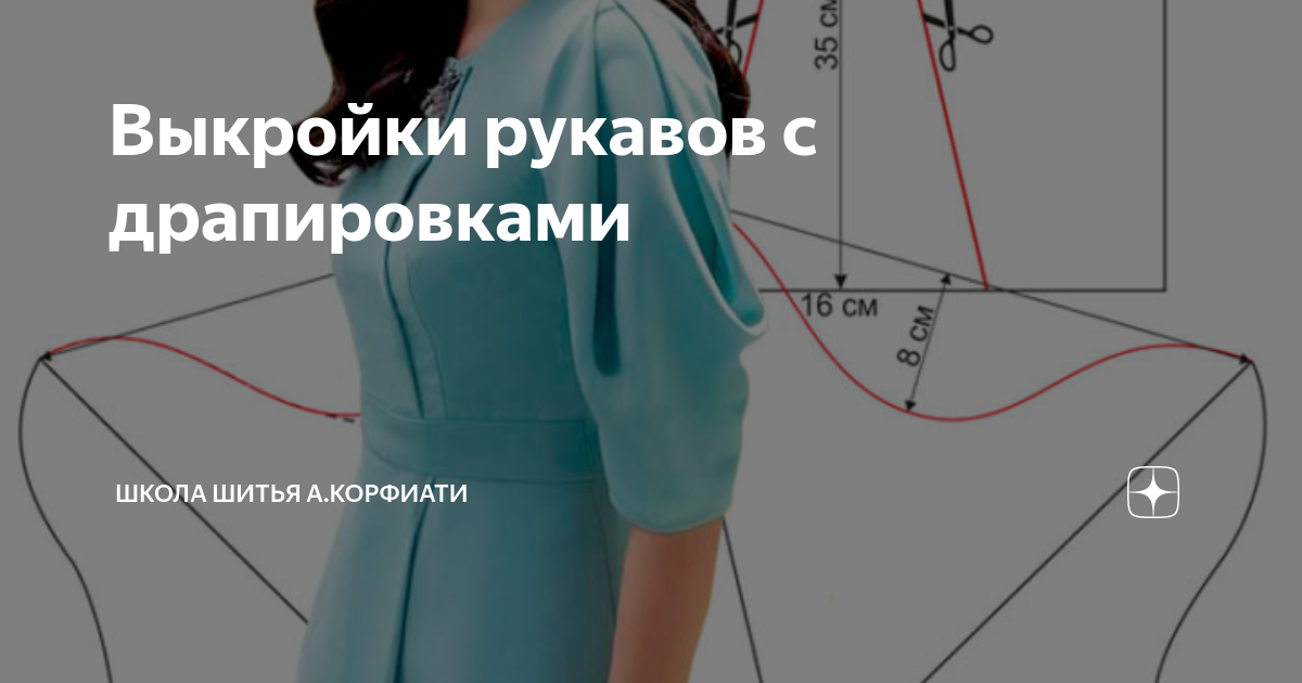 Корфиати выкройки рукавов