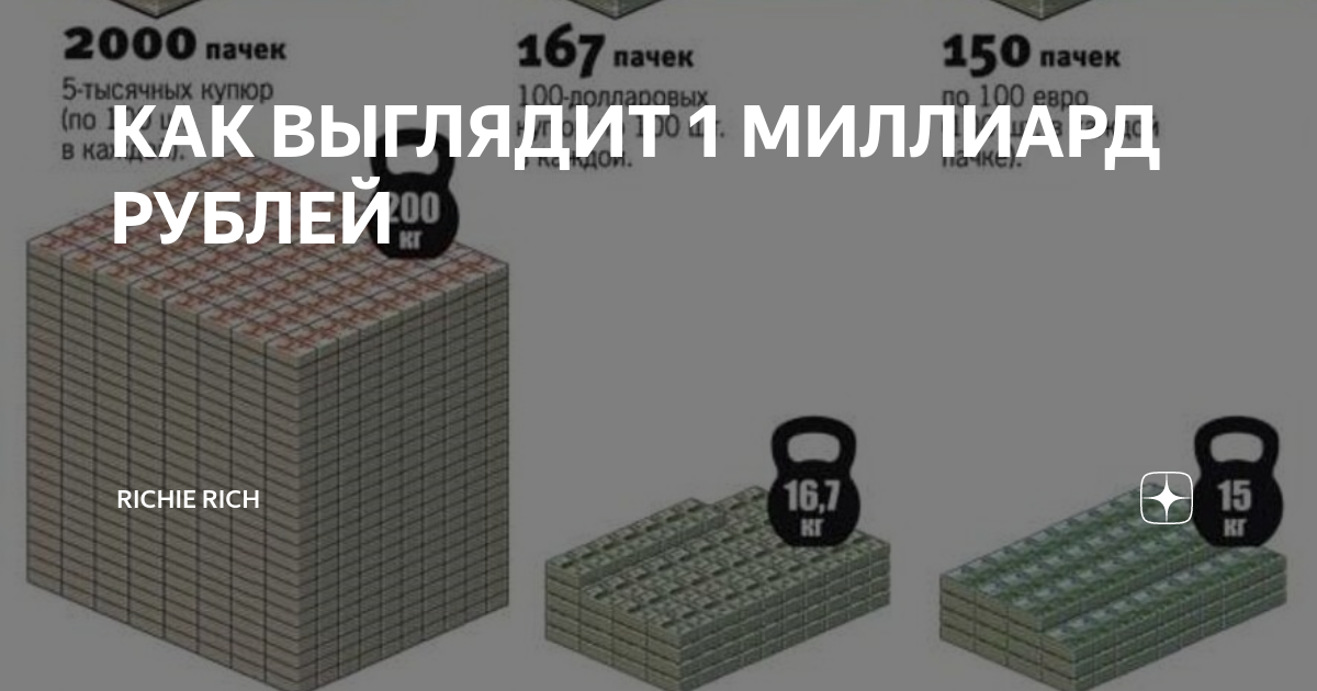 1 6 миллиарда вон в рублях