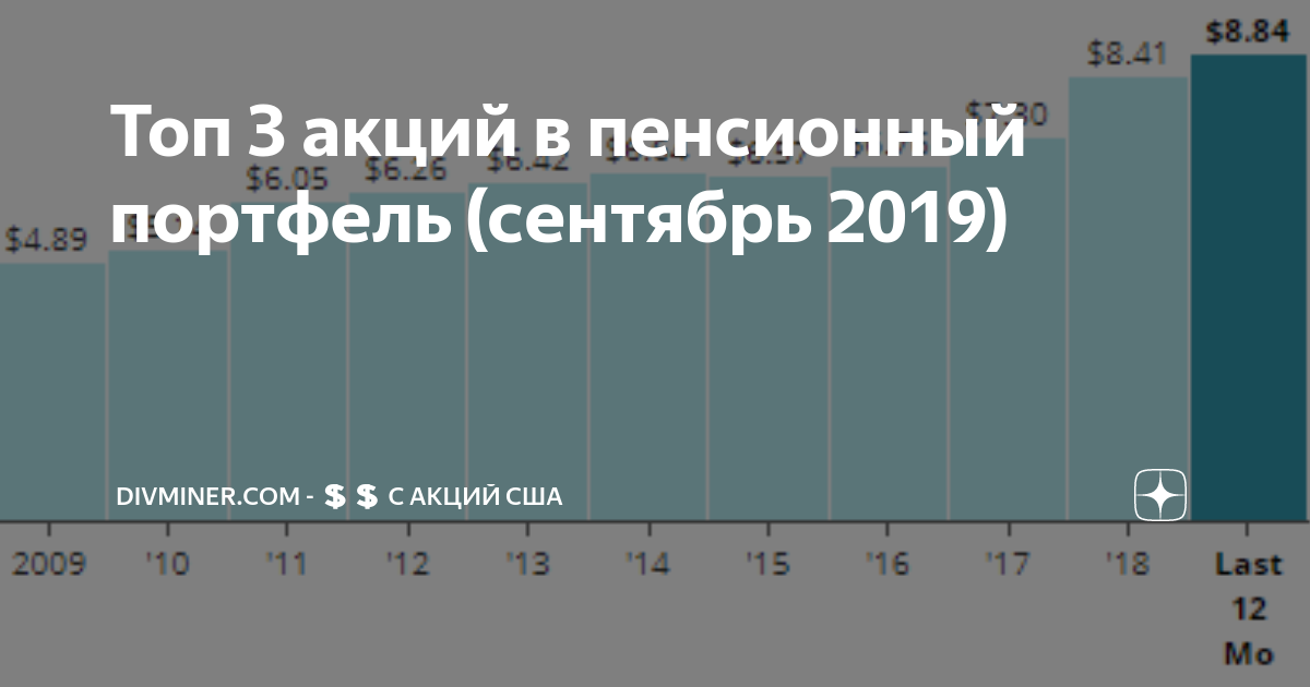 инвестиционный портфель на пенсию. пенсии портфель 2023г. Cloud логотип. пенсионный портфель домашнего хозяйства. пенсионный портфель.