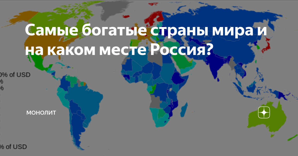 Наиболее обеспечены. Самые богатые страны мира. Россия самая богатая Страна мира. Самое богатое государство. Самые богатые и развитые страны мира.