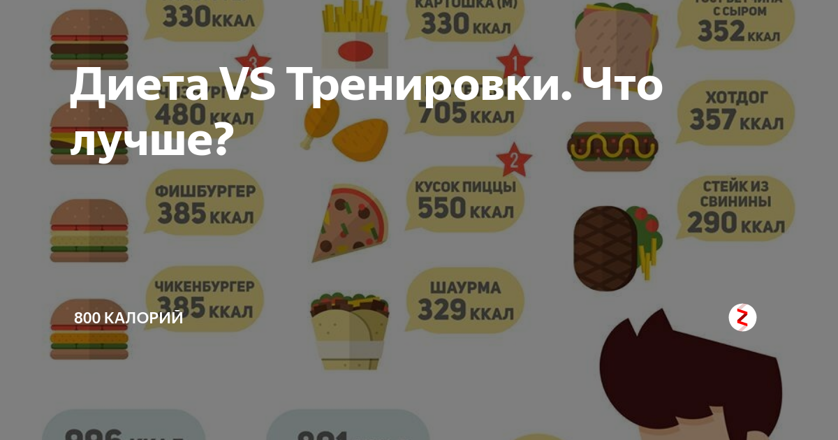 100 гр сыра калорийность. калории в 100 гр сыра. торт калории 1 кусок. 100 калорий в разной еде. 100 калорий это.