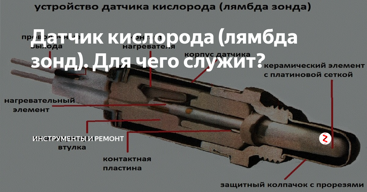 Датчик кислорода картинки