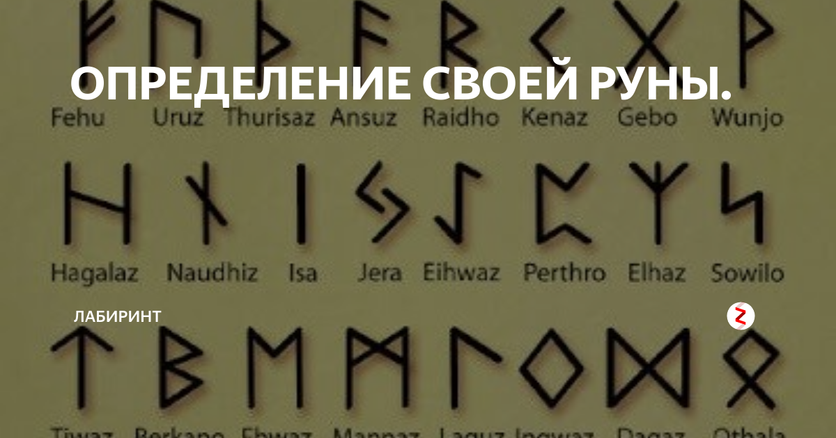 Как узнать свои руны. Тату руны Гебо. Руна Кеназ тату. Зодиакальные руны. Руна Феу.