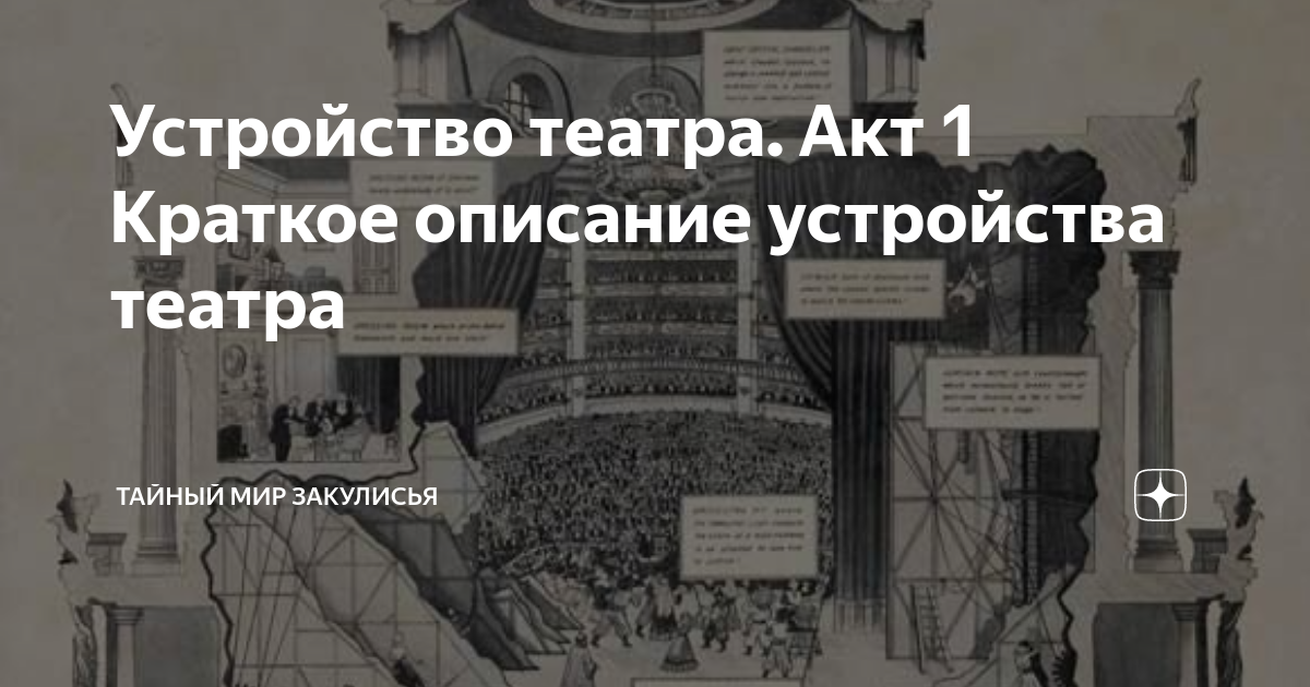 Устройство театра. Акт 1 Краткое описание устройства театра | Театр ...