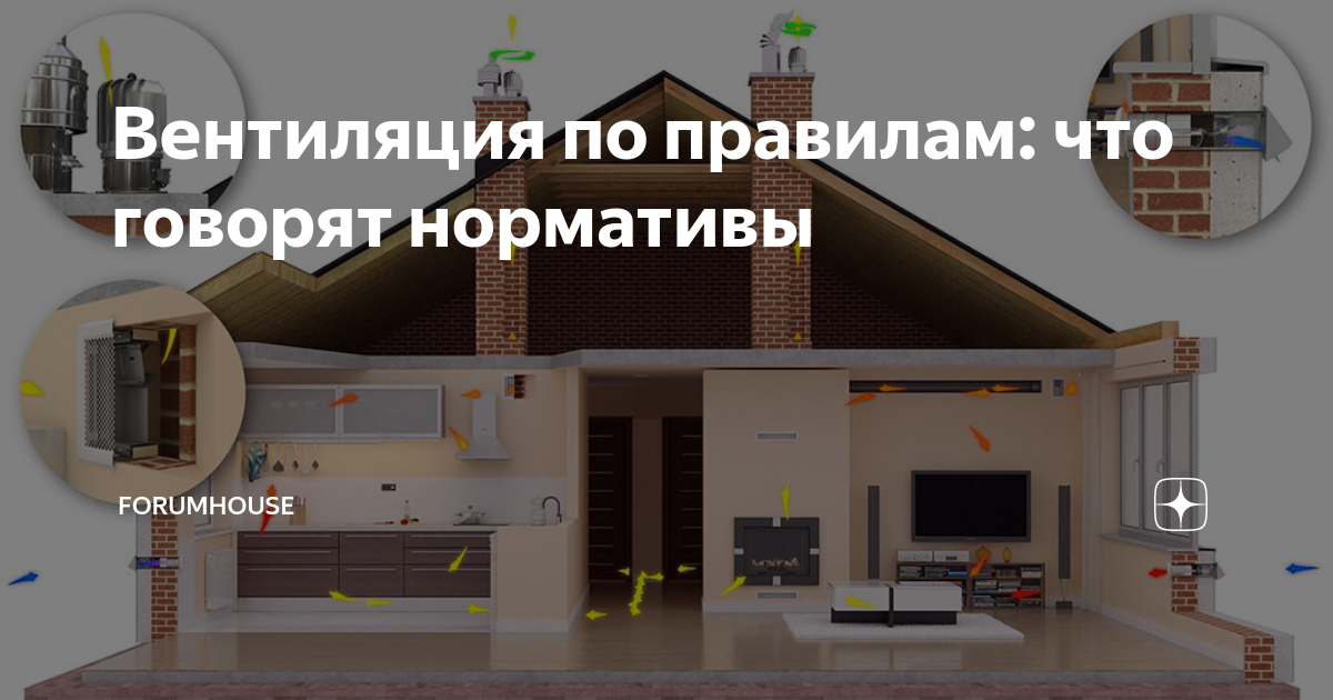 Forumhouse вентиляция в доме