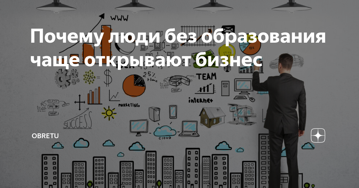 Список бизнесов с нуля. Идеи для бизнеса с нуля. Бизнес идеи 2021 с минимальными вложениями. Бизнес с минимальными вложениями 2020. Топ бизнес идей.