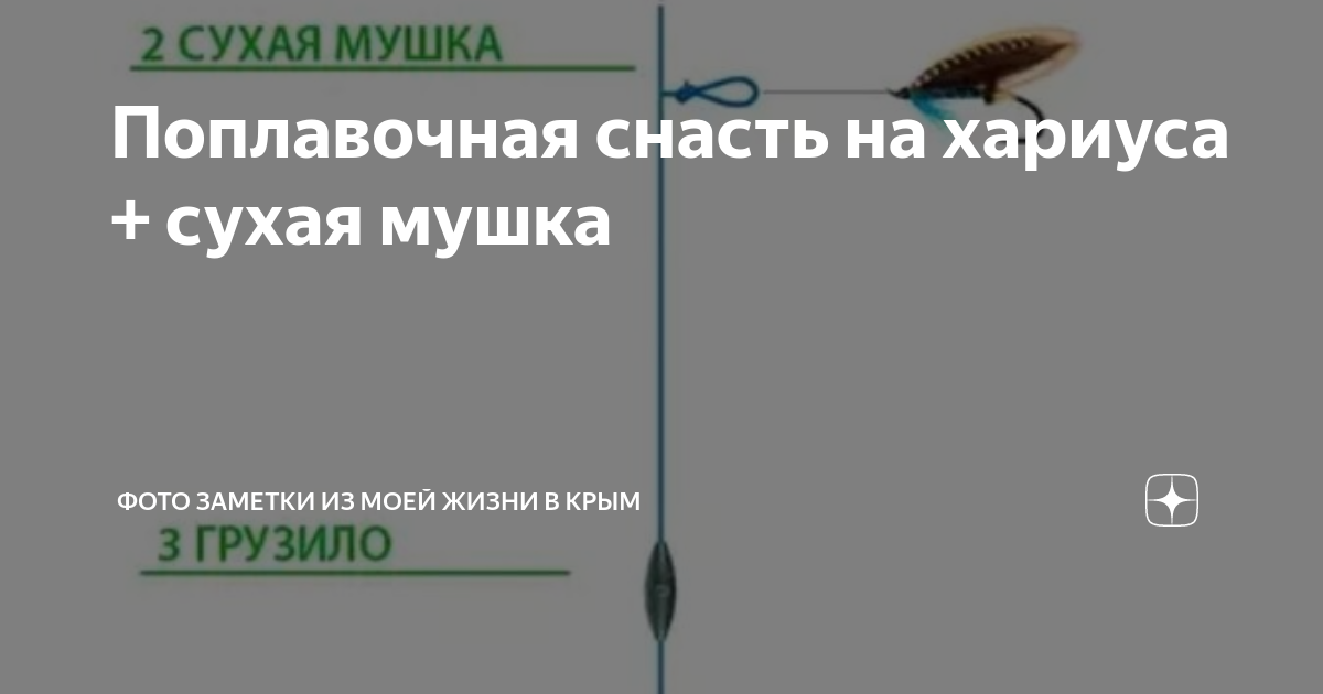 КАК СВЯЗАТЬ НАСТРОЙ/НАСТРОЙ ОТ ОПЫТНОГО РЫБАКА/НАСТРОЙ С МЕТАЛЛИЧЕСКИМИ ОТВОДАМИ
