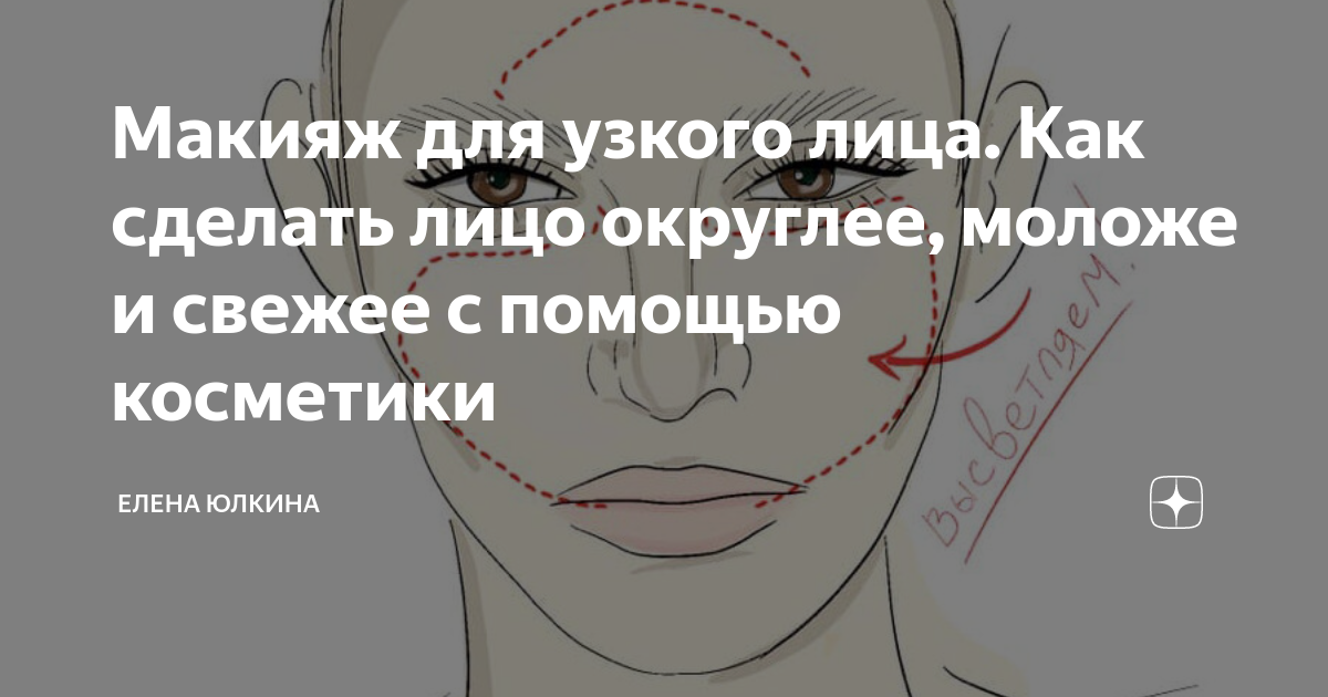 Макияж для узкого лица. Как сделать лицо округлее, моложе и свежее с ...