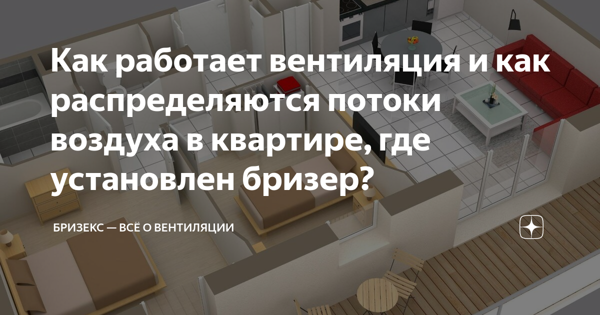 Как работает вентиляция и как распределяются потоки воздуха в квартире ...