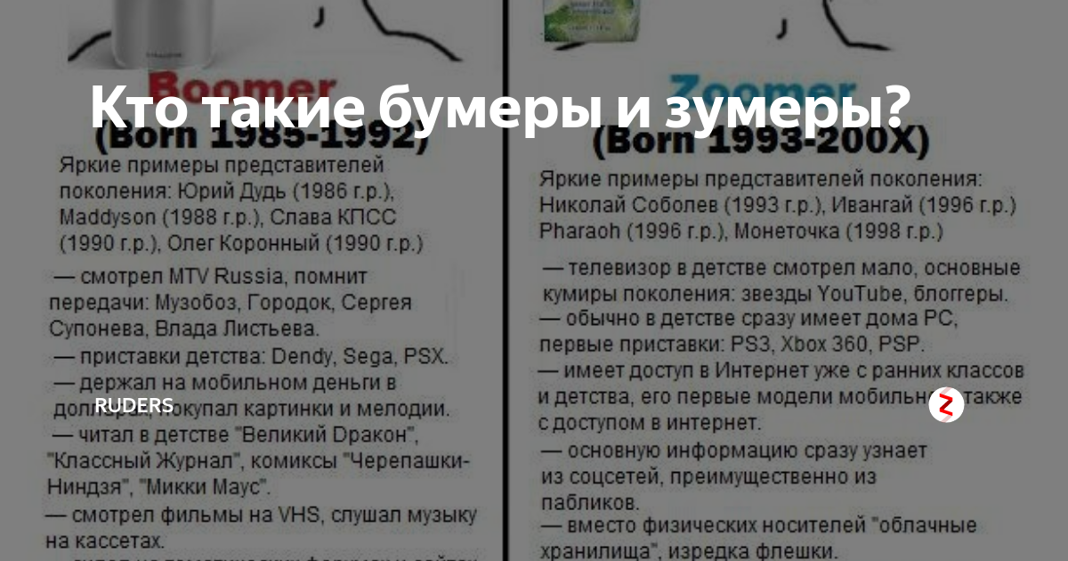 Поколение зуммеров. Бумеры и зуммеры это кто. Кто такие миллениалы бумеры Зумеры. Бумер бумер зуммер. Кто такой ДУМЕР зуммер и бумер.