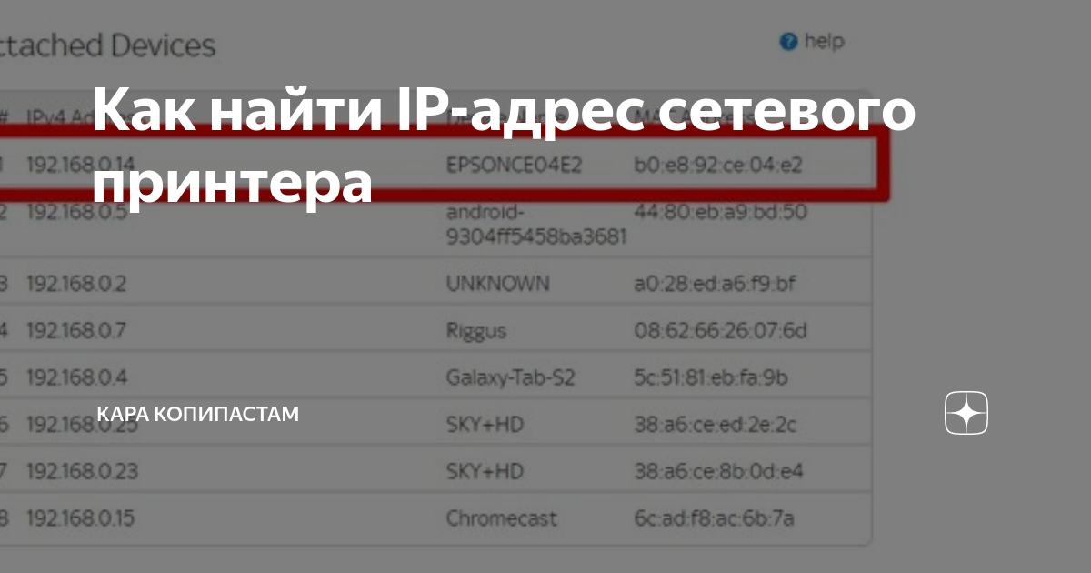 как найти ip-адрес принтера canon