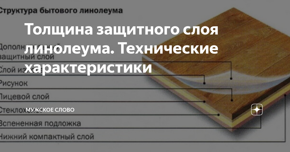 Линолеум толщина защитного слоя 2 5. Толщина слоя линолеума. Защитный слой линолеума. Толщина защитного слоя линолеума. Ширина коммерческого линолеума.