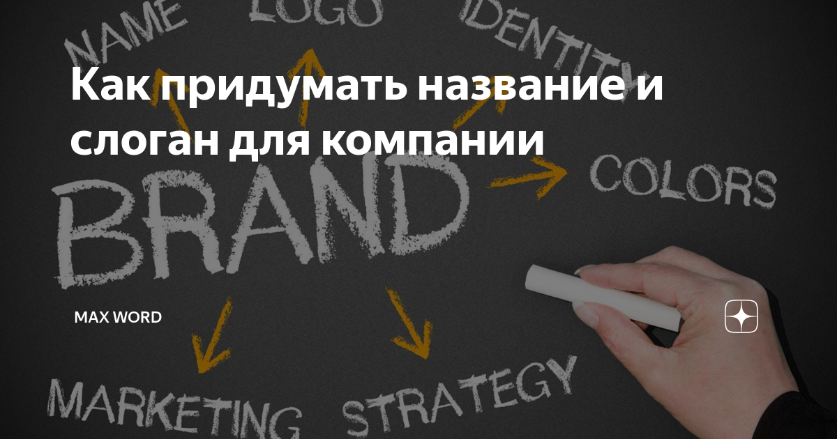 Придумать название компании. Название фирмы придумать. Придумать слоган. Как придумать название организации.