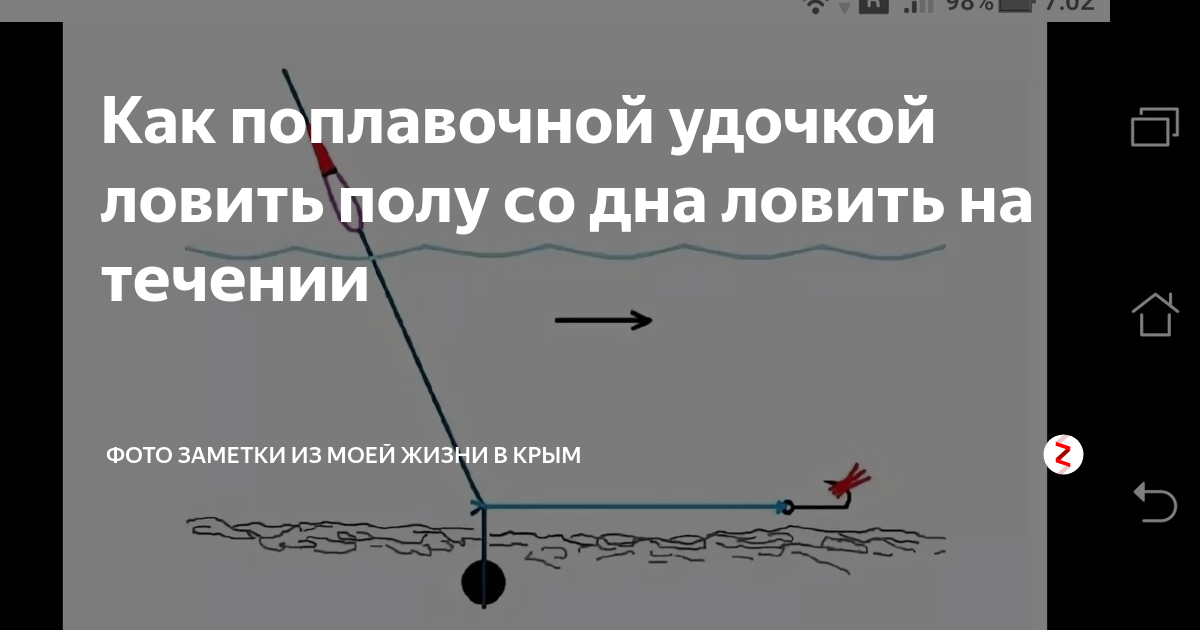 ЛОВЛЯ НА ПОЛУДОНКУ Полудонка - рыболовная снасть проверенная временем, нечто сре