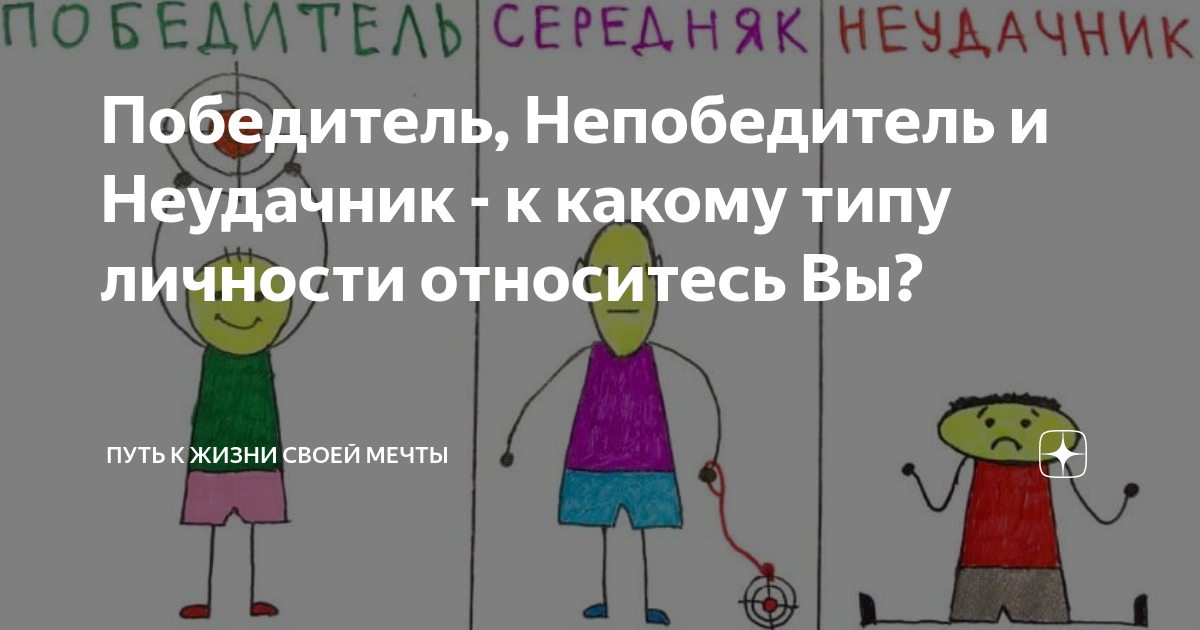 Победитель, Непобедитель и Неудачник - к какому типу личности ...
