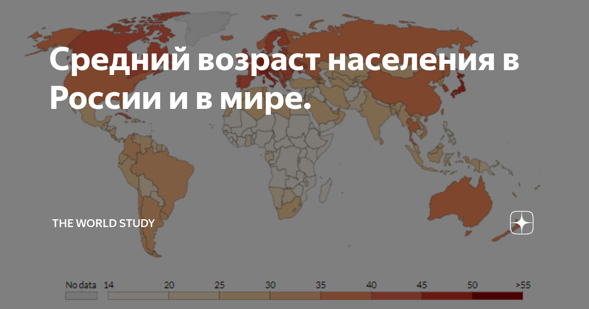 Средний Возраст населения в мире. Средний Возраст населения России. Возраст населения мира. Средний Возраст жителя мира.