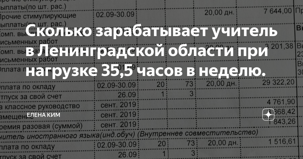 сколько часов в неделю работает учитель