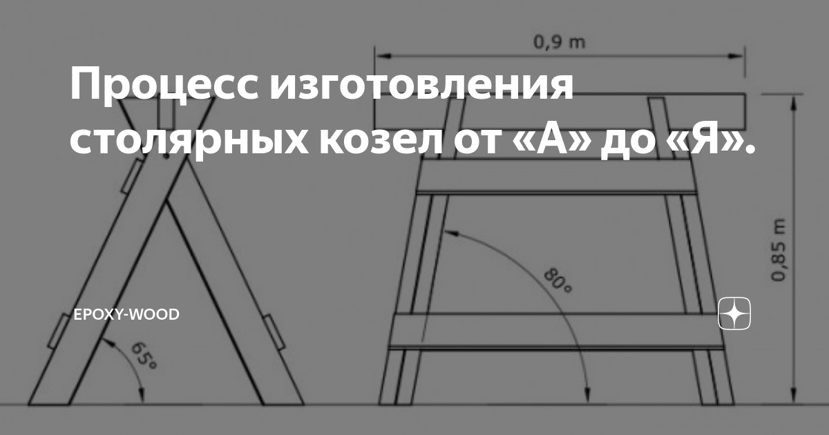 Столярные козелки чертежи