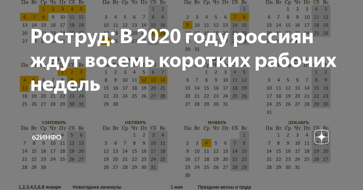 Праздничные дни выпадают. Отпуск в праздничные дни. Праздничные дни входят в отпускные. Входят ли праздничные дни в отпуск. Если отпуск выпадает на праздничные дни.