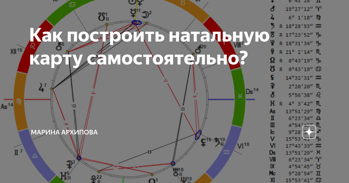 Солярная карта онлайн бесплатно