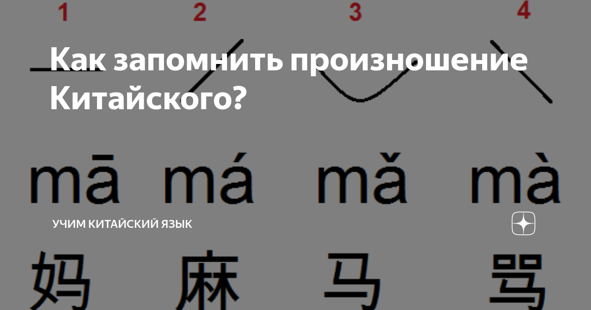 Китайский язык произношение. Китайская транскрипция. Китайский язык учить. Китайский язык с транскрипцией на русском.