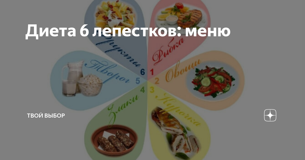 Бег за стройностью Записки Провинциалки Дзен