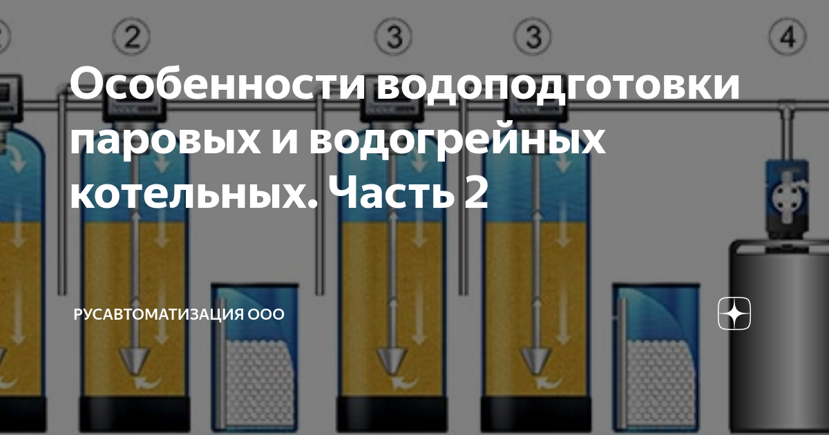 Режимы эксплуатации водогрейных котельных различной производительности