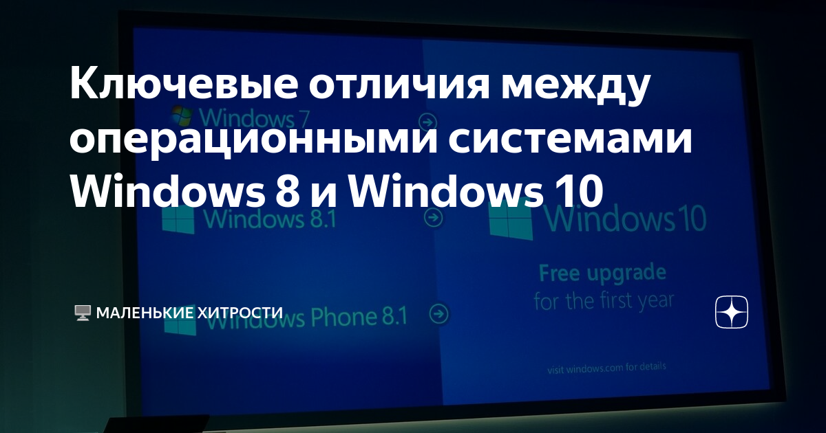 DirectX 12 теперь работает на Windows 7 » MSReview