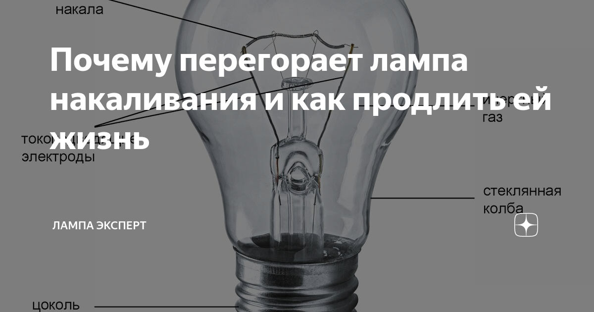 Почему светильник. Отчего перегорают лампы накаливания ?. Продление жизни лампы накаливания. Перегоревшая лампа накаливания. Перегорела лампочка в лампе.