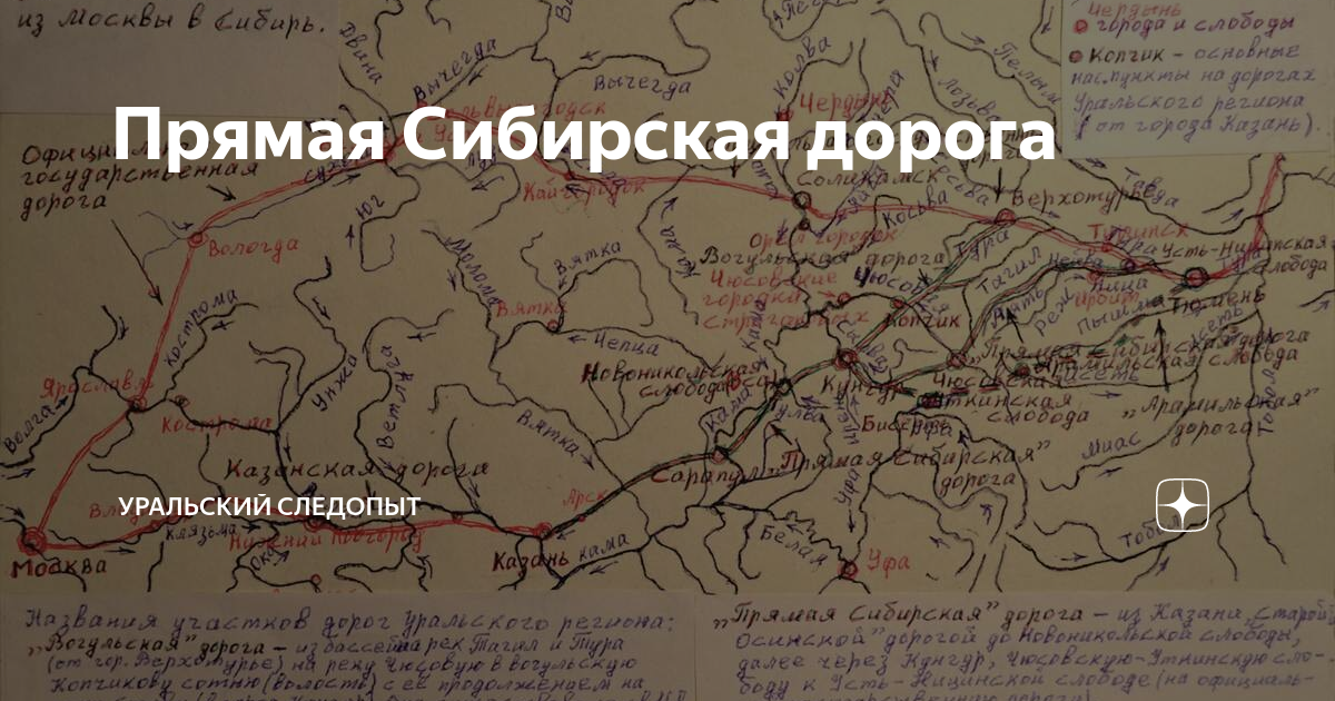 Старый тракт. Дорога Московско Сибирский тракт. Карта Московского тракта в Сибири. Сибирский тракт карта 18 века. Московский тракт карта 19 век.