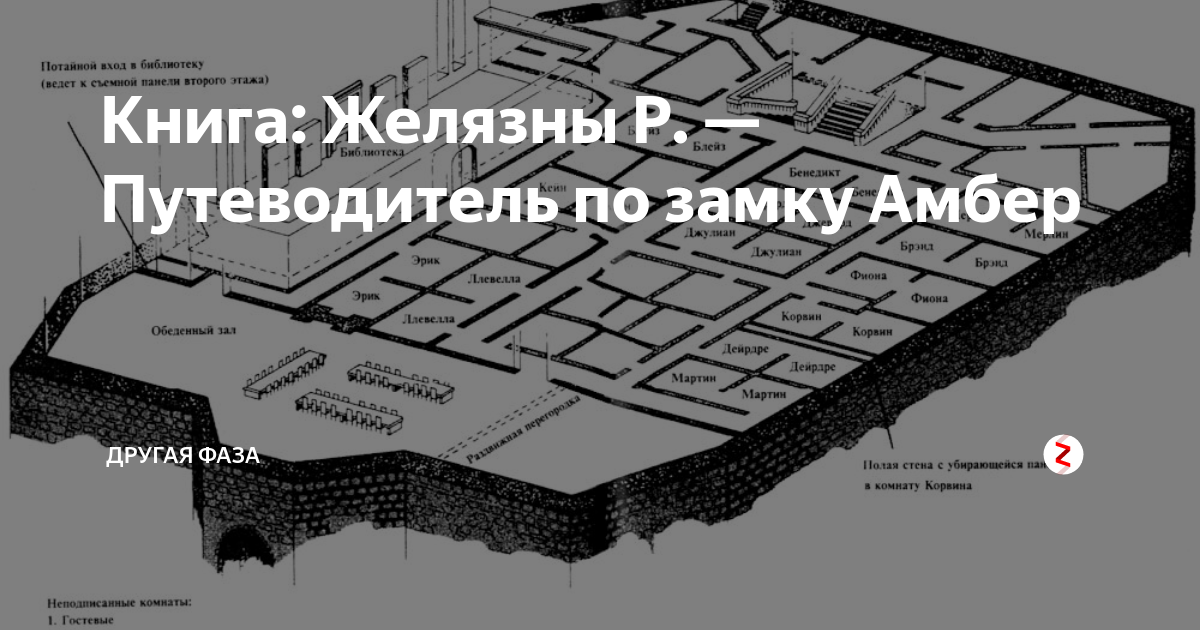 Путеводитель по замку амбер с картинками