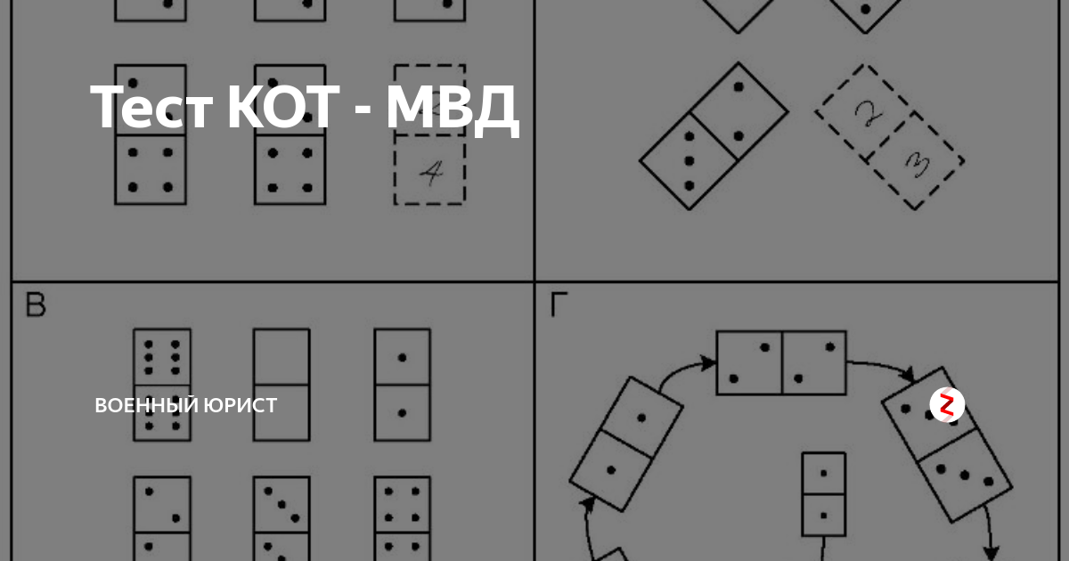 Тест кот на реакцию. Тест кот. Психологический тест кот. Тест кот ЦПД. Тест кот МВД С ответами.