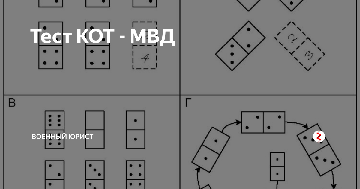 Тесты уфсин с ответами. Тест кот. Психологический тест кот. Тест кот ЦПД. Тест кот МВД С ответами.