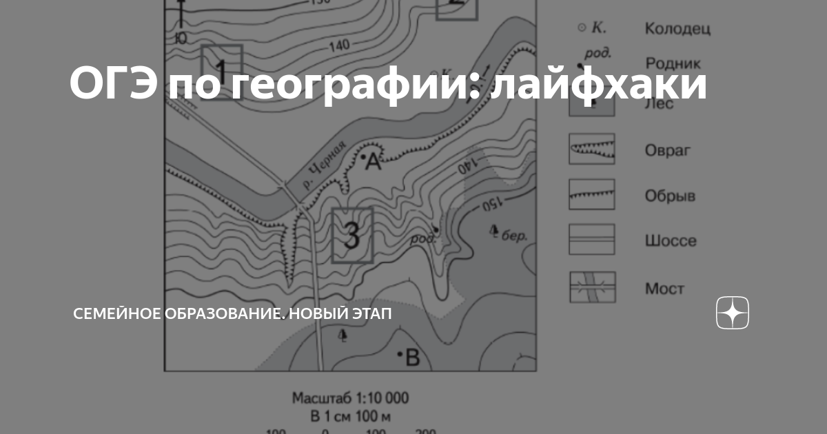 В каком направлении от колодца находится мост. Определите по карте, в каком направлении от то в. находится Родник.. Определите по карте на какой высоте находится Родник. Определите в каком направлении от колодца находится мост.