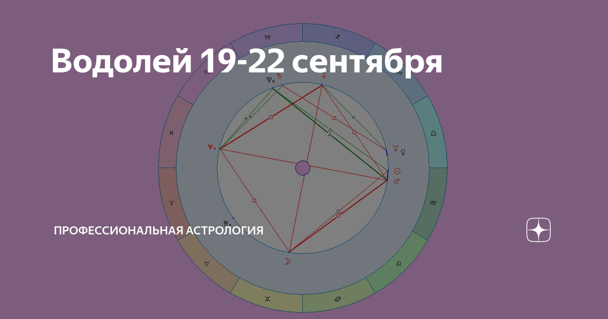 Стрелец 19. Дзен астрология.