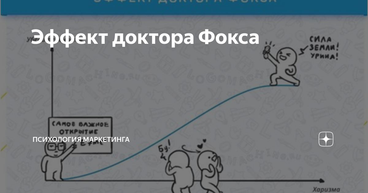 Доктор фокс 1970. Эффект доктора фокса эксперимент. Привлечь доктора фокса. Майрон фокс. Эффект доктора фокса в психологии.