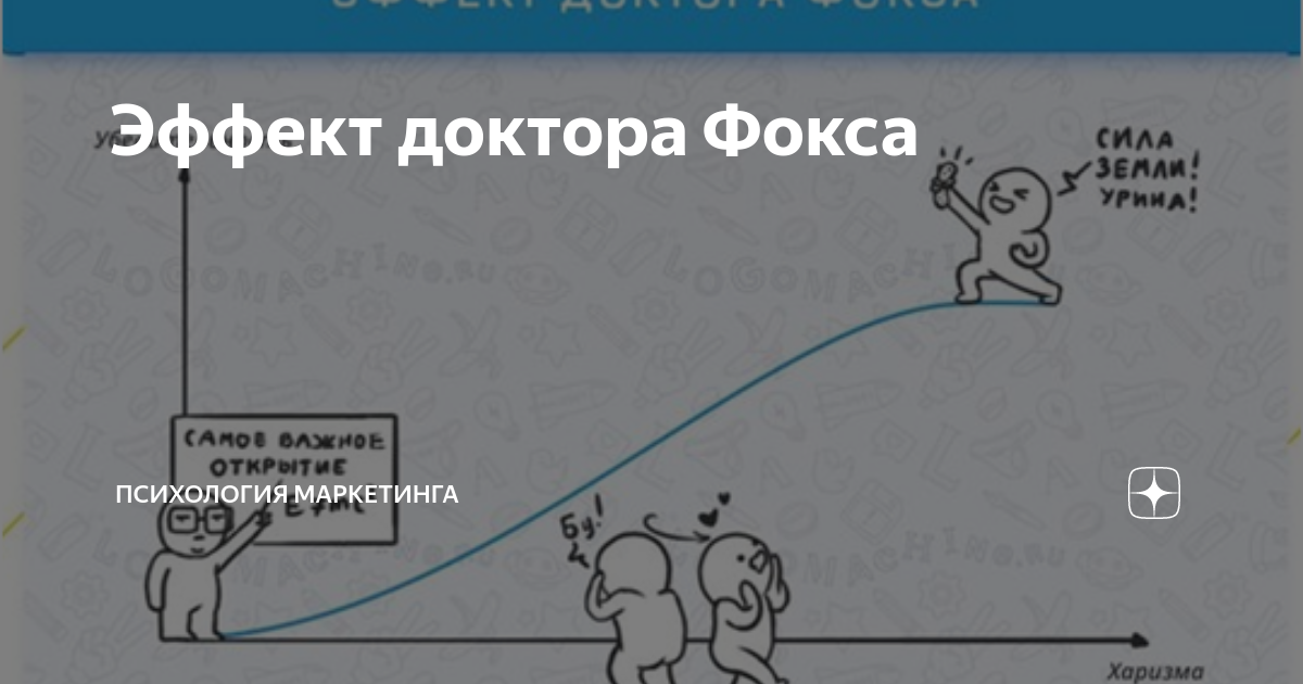 Эффект доктора Фокса эксперимент. Эффект Фокса в психологии. Эффект доктора Фокса в психологии.