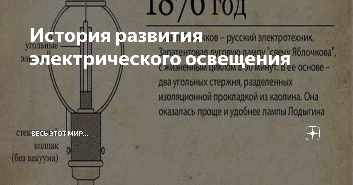 История развития электрического освещения с картинками