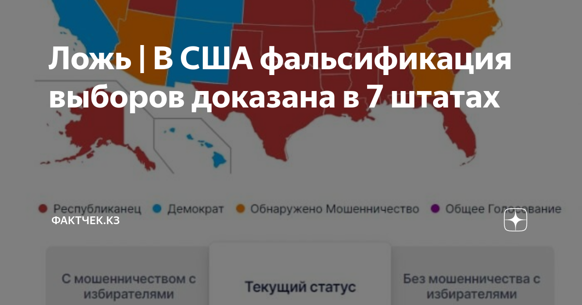 Доказательства выборов. Выборы в США фальсификации. Фальсификация выборов в США 2020. Выборы президента США фальсификации. Фальсификация выборов в США по почте.