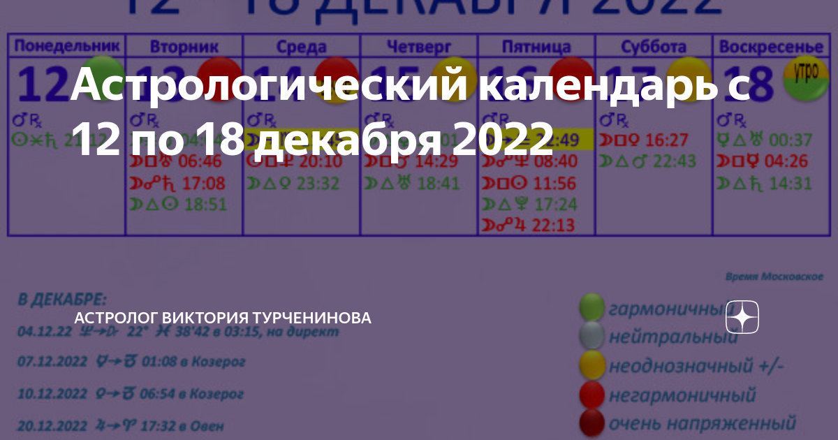 Благоприятные и неблагоприятные дни 2024