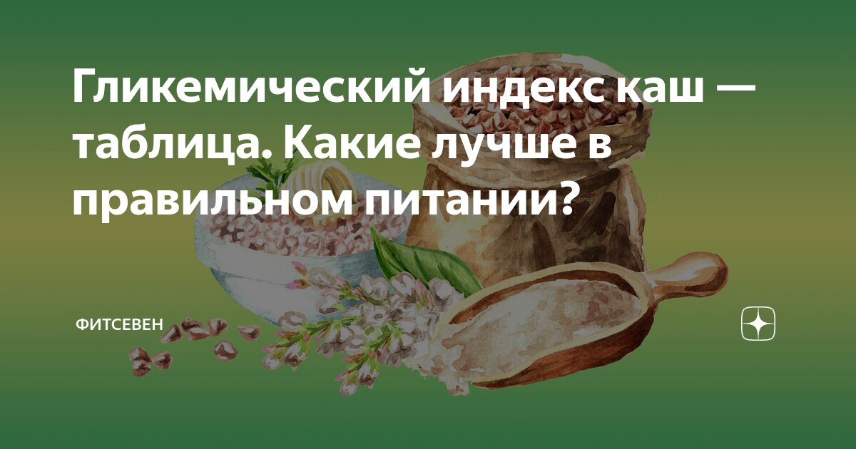 Индекс каша