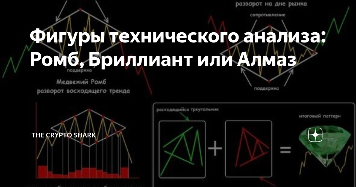 Ромб с квадратиком