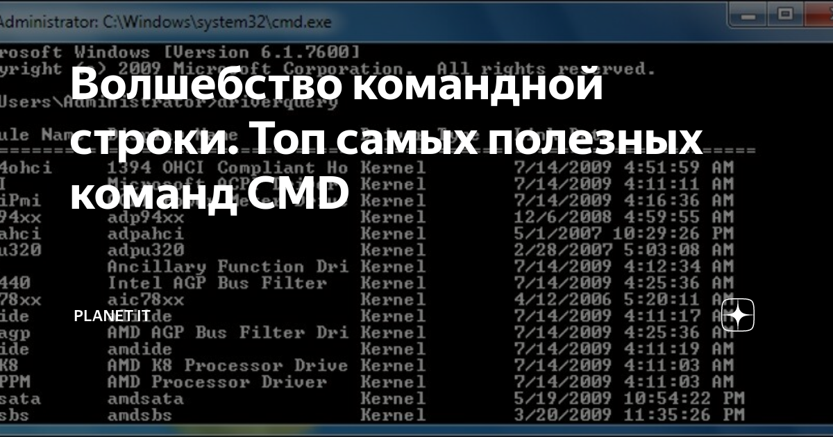 Команды freedos список дисков